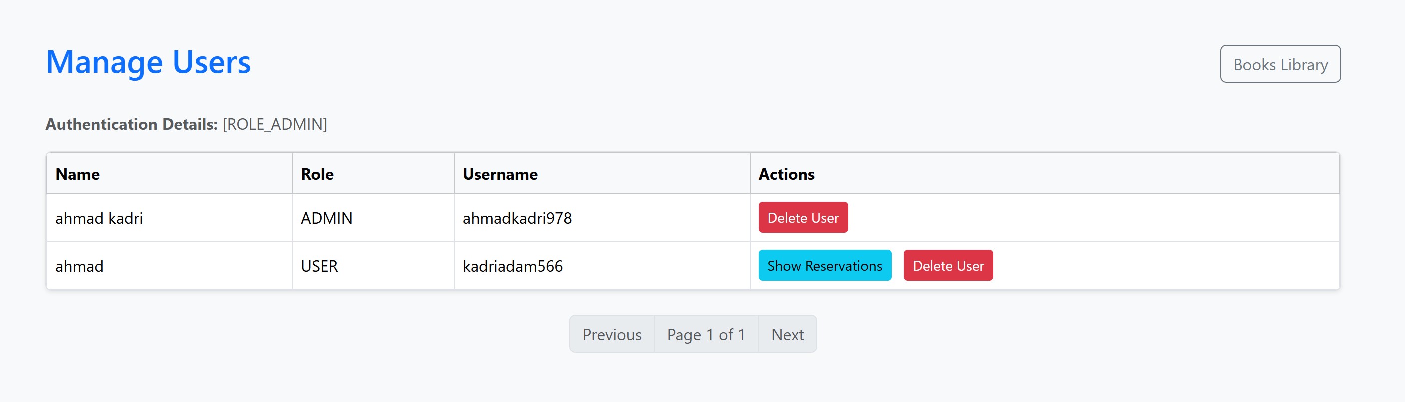 Users